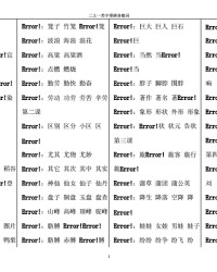 吩拼音和组词(吩拼音和组词怎么写)