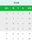 轰轰轰的轰怎么组词