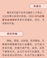 身体痒的痒怎么组词