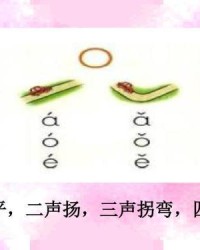 ma轻声怎么组词