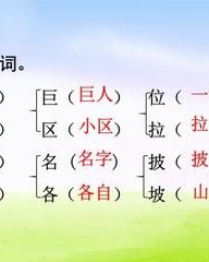 尽头的尽组词(尽头的尽组词怎么写)