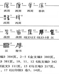 厚的组词是什么(厚组词是什么啊怎么组词)