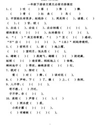 除了这个还能怎么组词