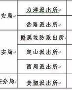 管理的理怎么组词词