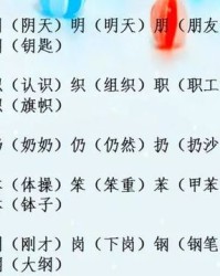 几月几日焉的焉怎么组词