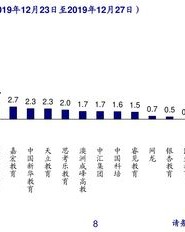 邮局的菊可以怎么组词啊