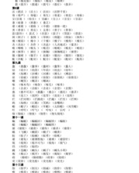 袋子的袋怎么组词(袋子的袋的组词是什么)