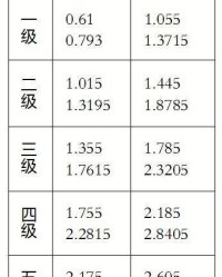 暂停价怎么组词