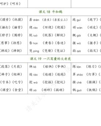 4阶的4怎么组词
