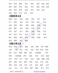 描写春天的组词怎么写