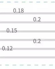 木棉的棉绵怎么组词