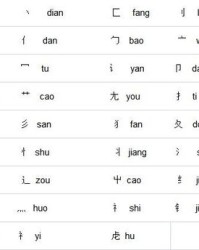 埃换偏旁组词(埃字换偏旁)