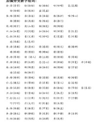 倾字怎么组词(倾怎么组词组)