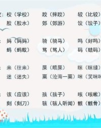 獐加个偏旁和组词怎么读