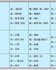 脸颊的家可以怎么组词