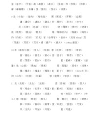 帘组词语(帘组词语和拼音怎么写)