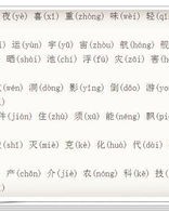 超越的越越字怎么组词