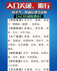 限行的限制怎么组词