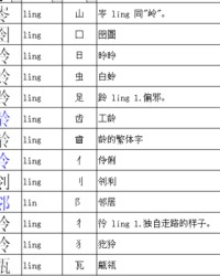 芬换偏旁组词(芬换偏旁组词什么乱)