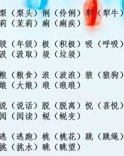 端午的端组词怎么写