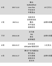 用司空见惯怎么组词