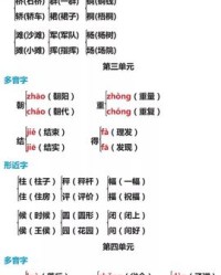 轿怎么组词(驼怎么组词)