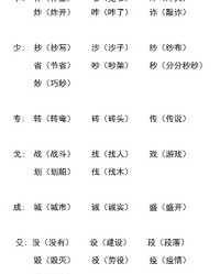 渡怎么加偏旁组词