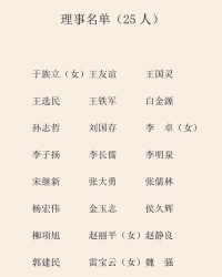 网名的网怎么组词