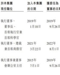 上交的交是怎么组词