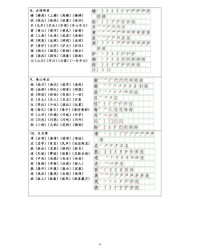 怎么写他的笔顺和组词