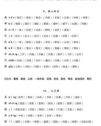 播放的词语怎么组词