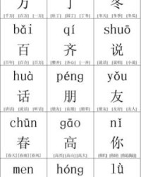 吨组词拼音(吨组词拼音部首结构)