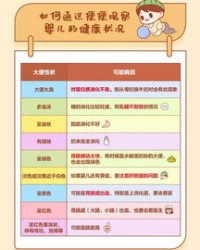 便来到的便便怎么组词