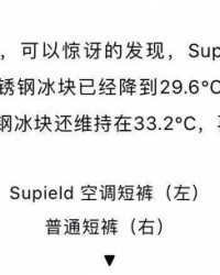 裸奔的裸字怎么组词