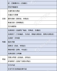 北海的海怎么组词啊