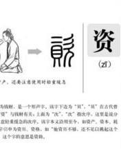 不发了不怎么组词