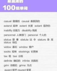 人的英语怎么组词怎么写