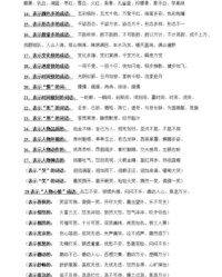 唯组词语(唯组词语和部首和拼音怎么写)