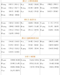 下载钉钉怎么组词啊