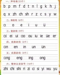 驼的组词怎么读和拼音