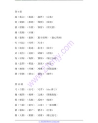 公寓的寓组词(寓的组词怎么写?)