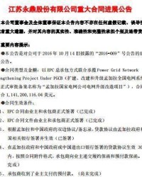 头顶鼎怎么组词