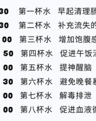 乱字组词接龙怎么写