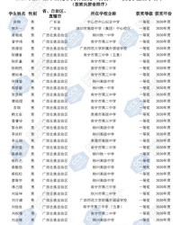 来历的厉怎么组词