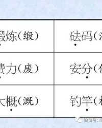 牙字怎么组词最简单的