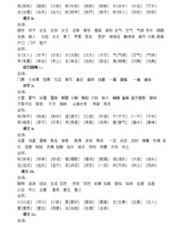 呆怎么组词(呆怎么组词语)