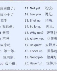 英语种类怎么组词啊