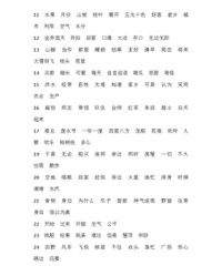 竖组词语(竖组词语部首)