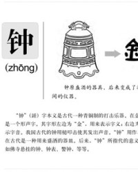 闲字怎么组词(闲字怎么组词?)