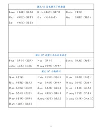 也的组词是(也的组词怎么组词)